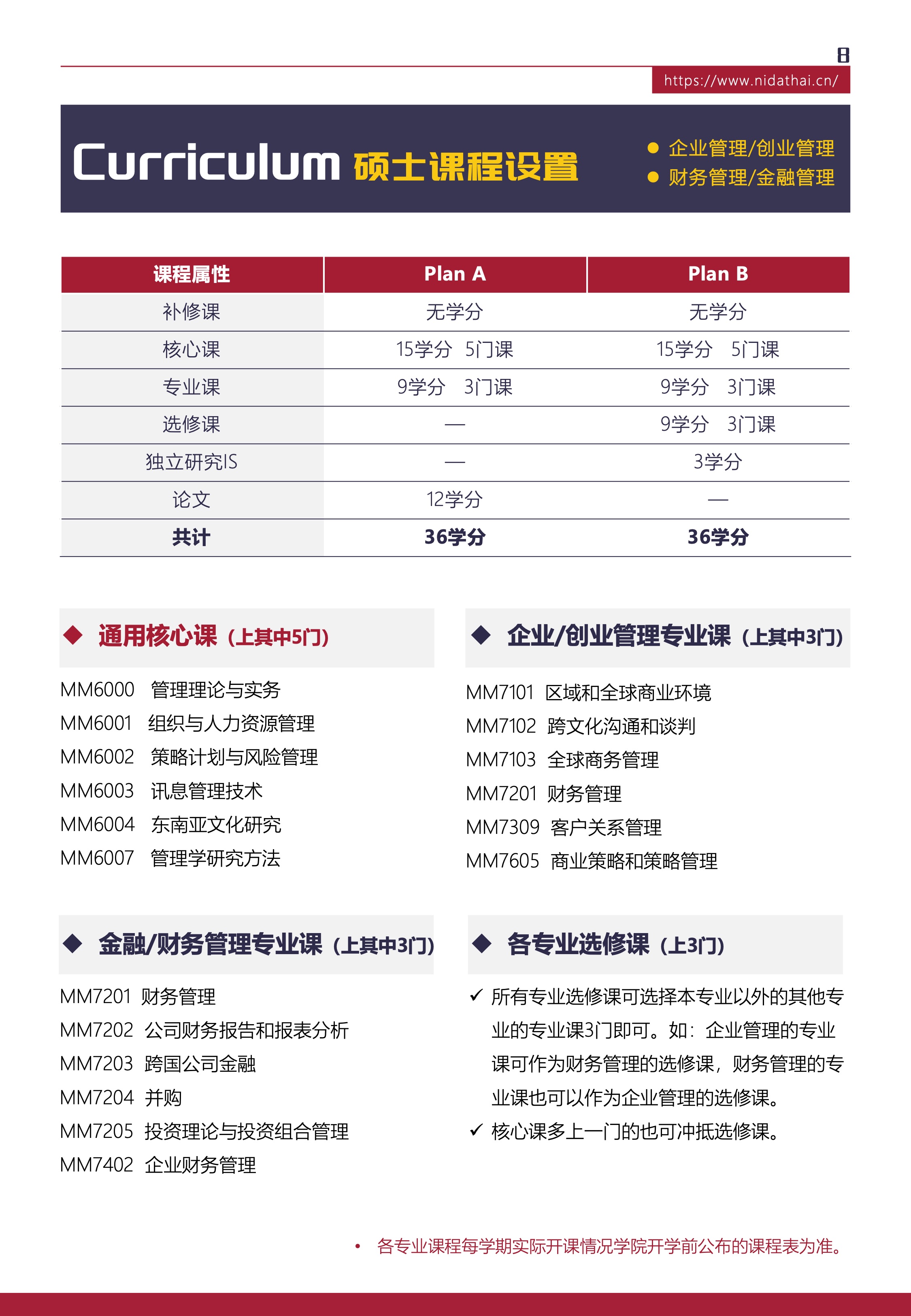 （定稿）NIDA硕博集中班招生简章（2024年7月批次）-8.jpeg