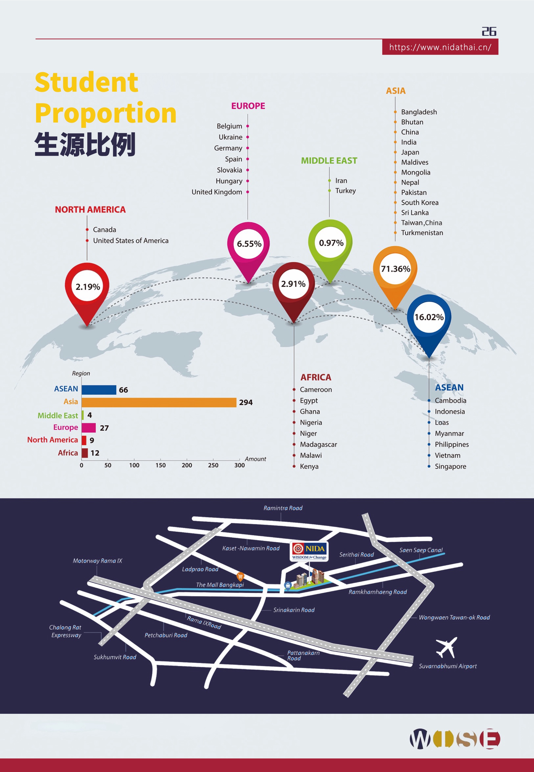 （定稿）NIDA硕博集中班招生简章（2024年7月批次）-26.jpeg