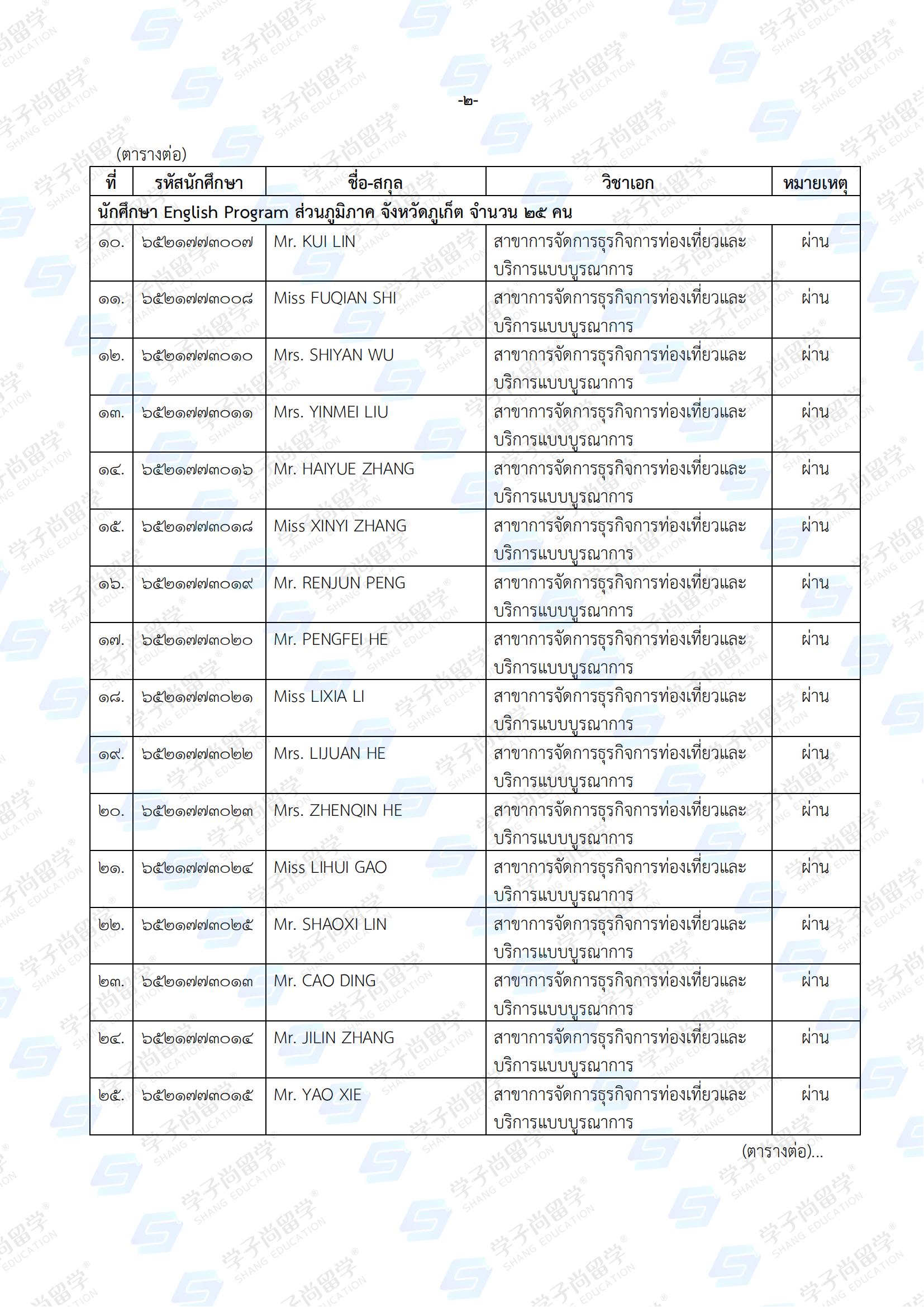 new  27  25667 uddate答辩通过名单_01.jpg