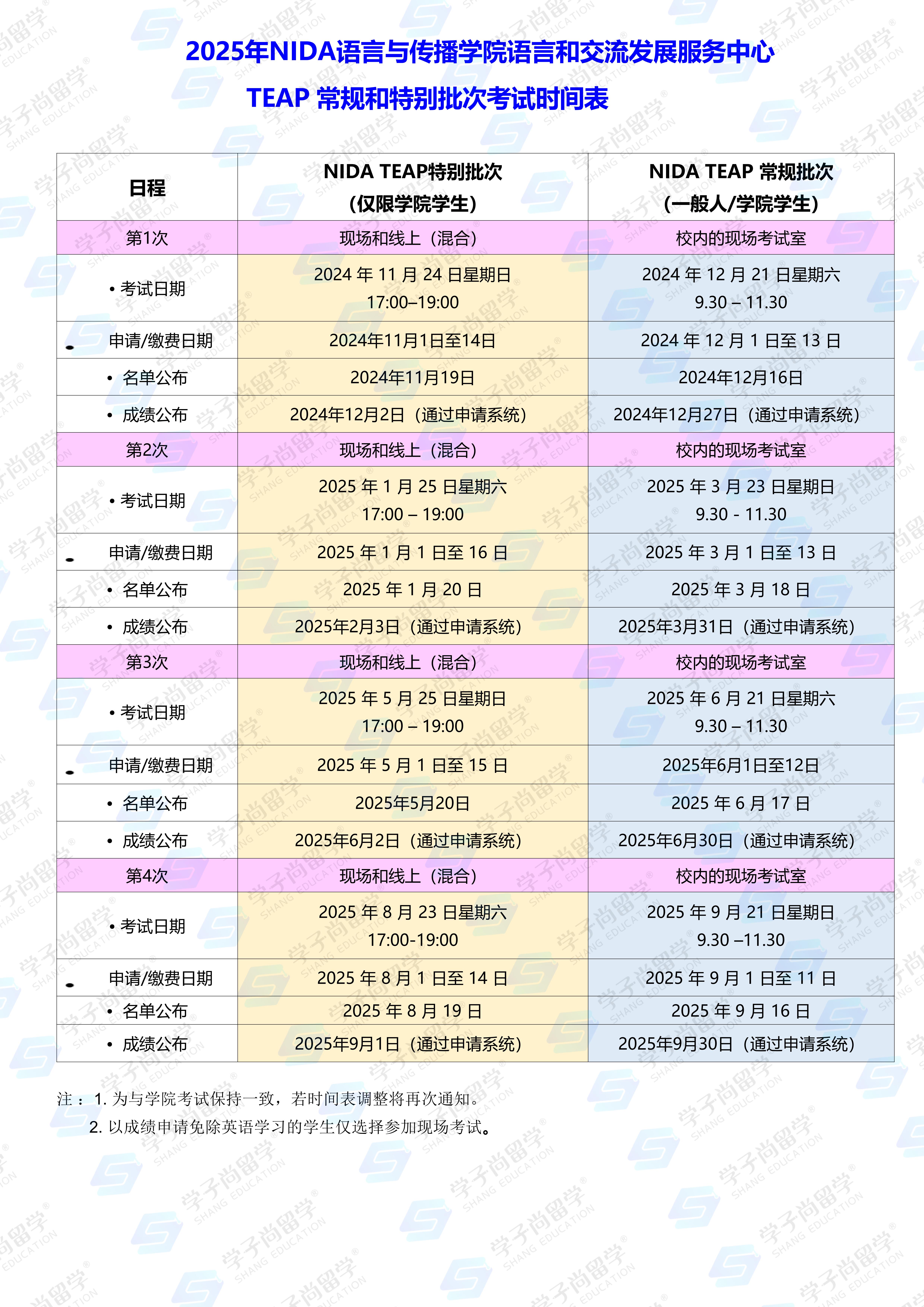 2025年NIDA TEAP 考试申请批次时间表(2)_00.jpg