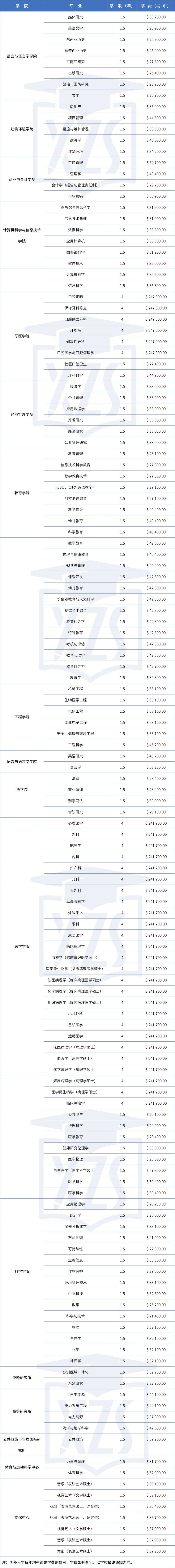 马来亚-硕士~1.jpg