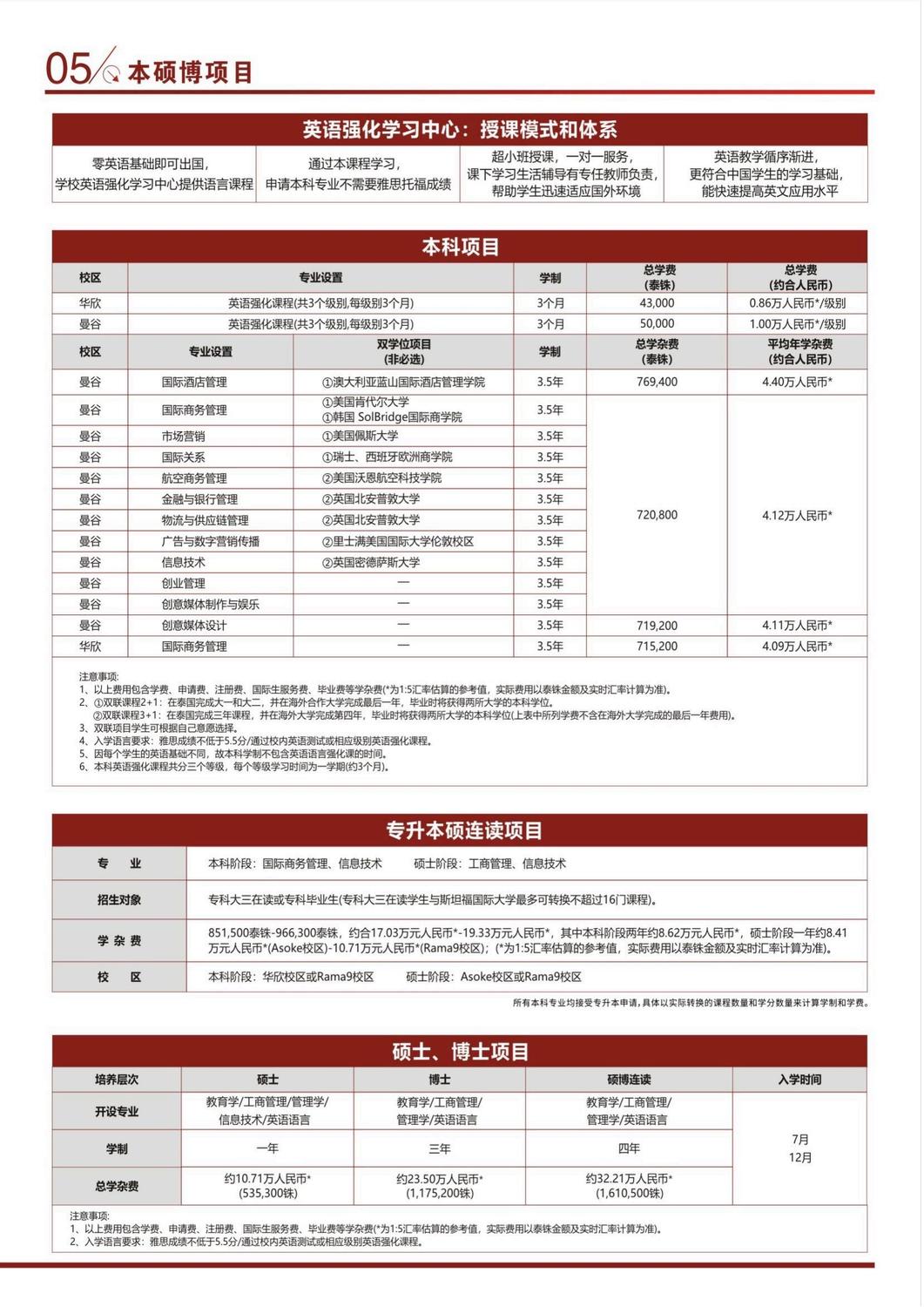 斯坦福招生简章-1_02.jpg