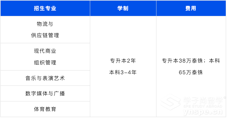 WX20251031-164809.png