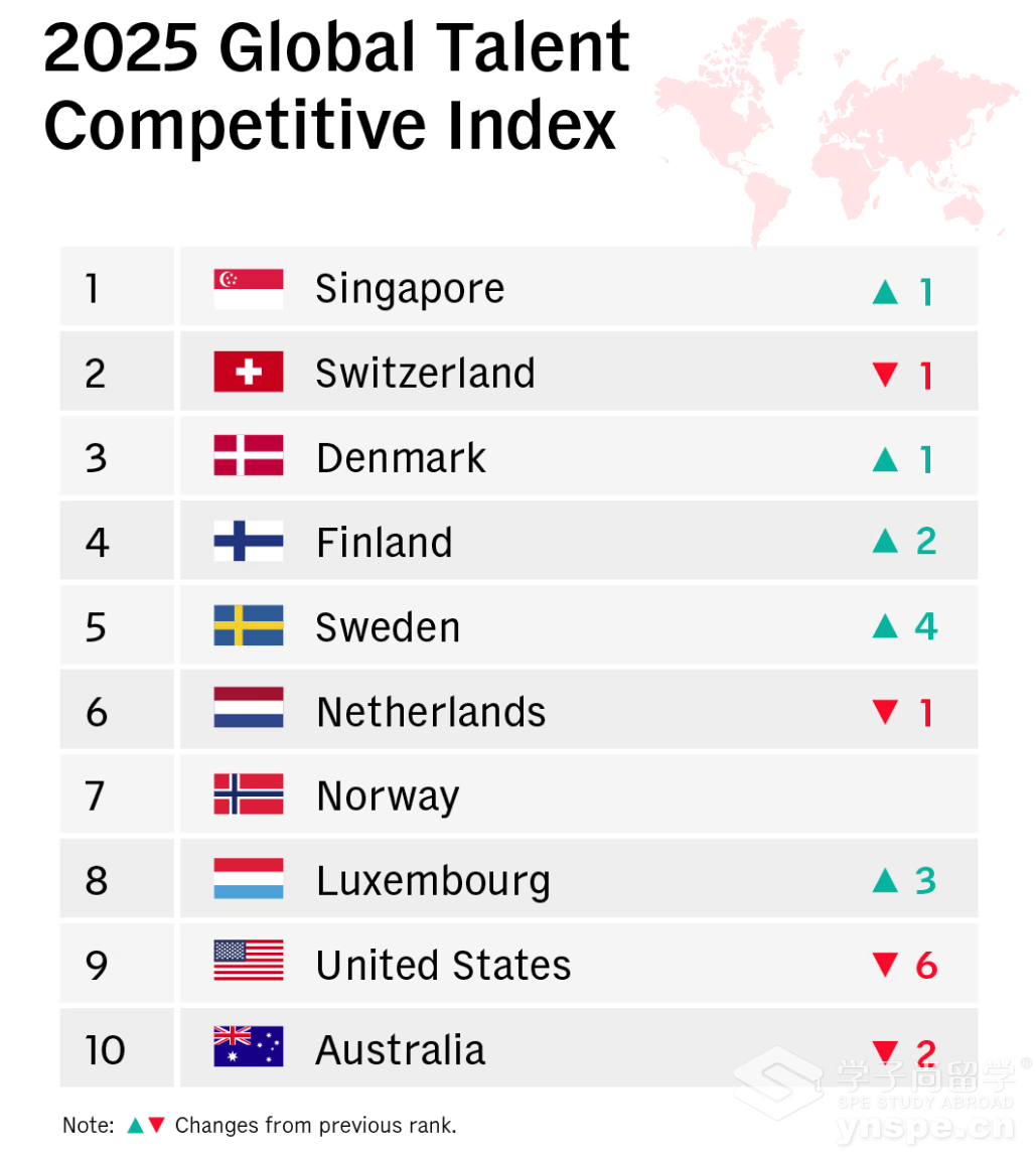 新加坡 指数 (98) 사진