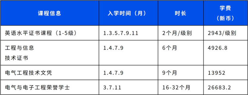 初中.png