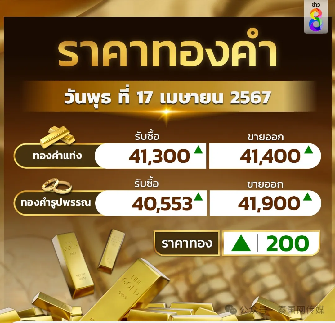 泰国金价暴涨！唐人街金店排长队买卖黄金！现场拥挤热闹！